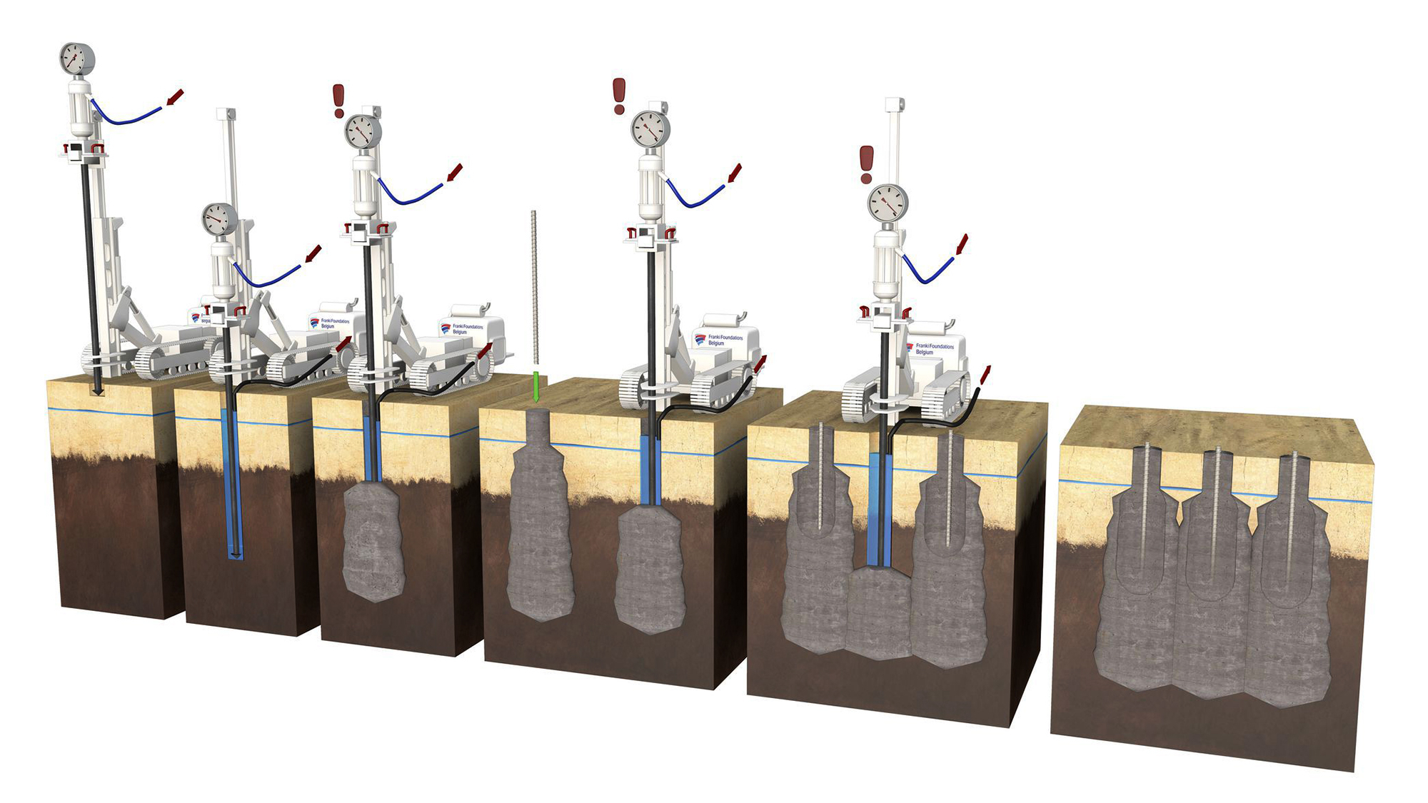 Technieken jetgrouten illustratie